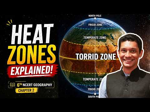 Chapter 2: Latitudes and Longitudes